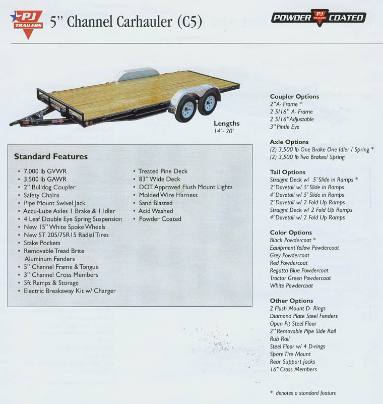 BumperHitchCarHauler